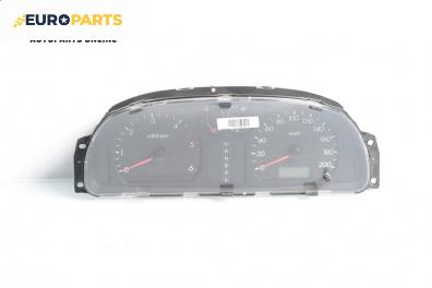 Километраж за Hyundai Terracan SUV (06.2001 - 12.2008) 2.9 CRDi 4WD, 150 к.с.