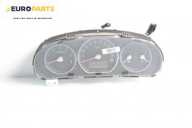 Километраж за Hyundai Santa Fe II SUV (10.2005 - 12.2012) 2.2 CRDi 4x4, 155 к.с.