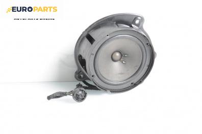 Високоговорител за Mercedes-Benz S-Class Sedan (W220, V220) (10.1998 - 08.2005)