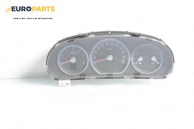 Километраж за Hyundai Santa Fe II SUV (10.2005 - 12.2012) 2.2 CRDi GLS 4x4, 150 к.с.