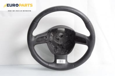 Волан за Audi A6 Avant C6 (03.2005 - 08.2011)