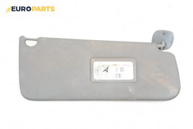 Сенник за Renault Kangoo Van (08.1997 - 02.2008), позиция: дясна