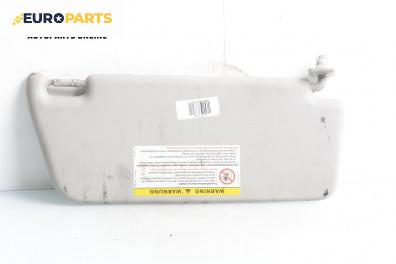 Сенник за Mercedes-Benz CLK-Class Coupe (C209) (06.2002 - 05.2009), позиция: дясна