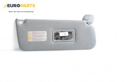 Сенник за Renault Kangoo Van (08.1997 - 02.2008), позиция: дясна