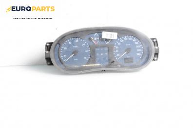 Километраж за Renault Kangoo Van (08.1997 - 02.2008) 1.9 dTi (KC0U), 80 к.с.