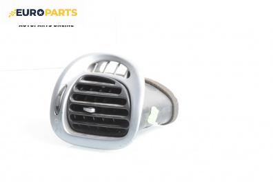 Духалка парно за Citroen Xsara Picasso (09.1999 - 06.2012)