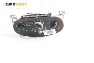 Панел климатик за Dacia Duster SUV I (04.2010 - 01.2018)