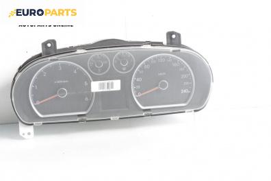 Километраж за Hyundai i30 Hatchback I (10.2007 - 11.2011) 1.6 CRDi, 116 к.с.