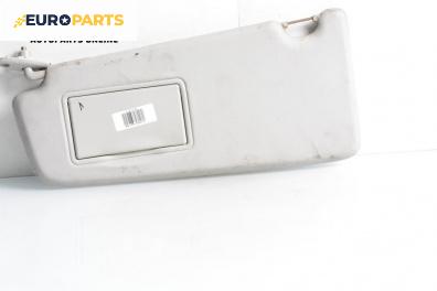 Сенник за Ford Focus C-Max (10.2003 - 03.2007), позиция: лява