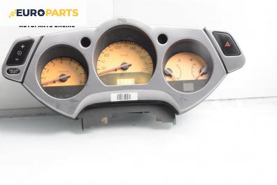 Километраж за Nissan Murano I SUV (08.2003 - 09.2008) 3.5 4x4, 234 к.с.