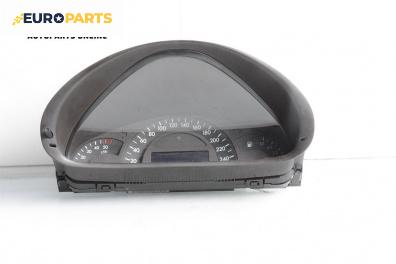 Километраж за Mercedes-Benz C-Class Estate (S203) (03.2001 - 08.2007) C 200 CDI (203.204), 116 к.с.