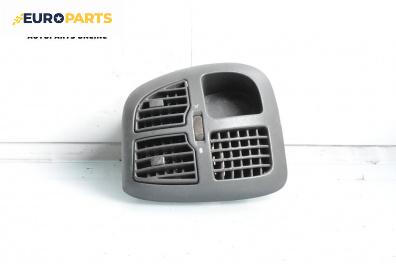 Духалки парно за Citroen Jumper Box II (04.2002 - 04.2006)