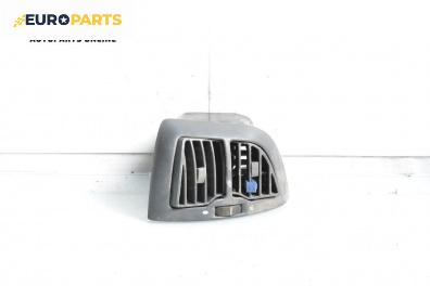 Духалки парно за Citroen Jumper Box II (04.2002 - 04.2006)