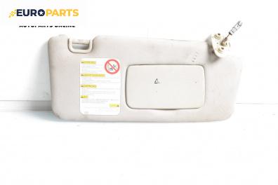 Сенник за Subaru Outback Crossover II (09.2003 - 06.2010), позиция: дясна