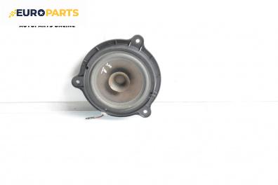 Високоговорител за Renault Koleos SUV I (09.2008 - 08.2016)