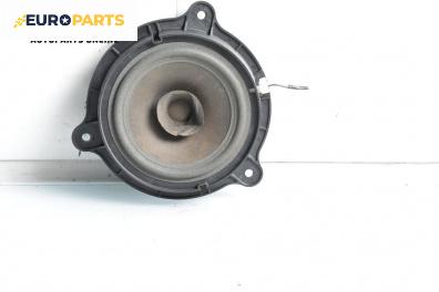 Високоговорител за Renault Koleos SUV I (09.2008 - 08.2016)