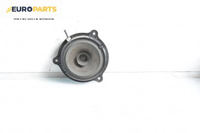 Високоговорител за Renault Koleos SUV I (09.2008 - 08.2016)