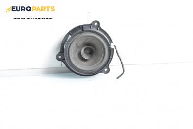 Високоговорител за Renault Koleos SUV I (09.2008 - 08.2016)