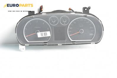 Километраж за Hyundai i30 Hatchback I (10.2007 - 11.2011) 2.0 CRDi, 140 к.с.