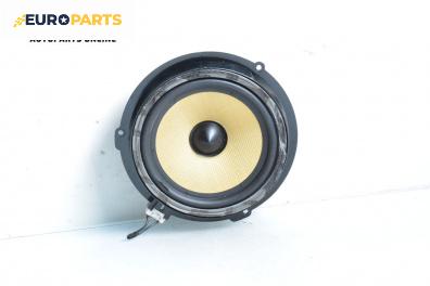 Високоговорител за Jaguar XF Sedan I (03.2008 - 04.2015)