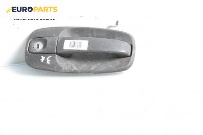 Вътрешна дръжка за Opel Vivaro A Box (08.2001 - 06.2014), 2+1 вр., товарен, позиция: задна, лява