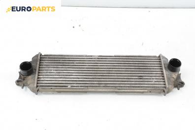 Интеркулер за Opel Vivaro A Box (08.2001 - 06.2014) 1.9 DI, 80 к.с.
