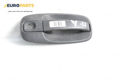 Външна дръжка за Opel Vivaro A Box (08.2001 - 06.2014), 2+1 вр., товарен, позиция: предна, дясна