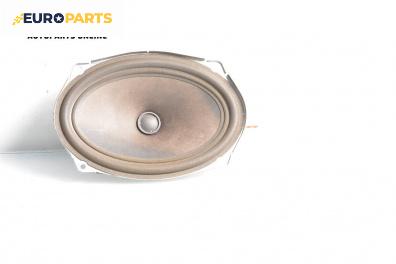 Високоговорител за Mini Hatchback II (R56) (09.2006 - 11.2013)