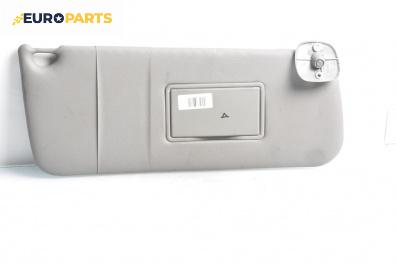 Сенник за Renault Kangoo Van (08.1997 - 02.2008), позиция: дясна