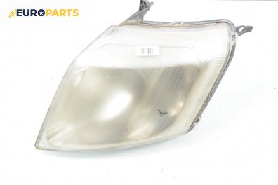 Фар за Citroen C2 Hatchback (09.2003 - 09.2017), хечбек, позиция: дясна