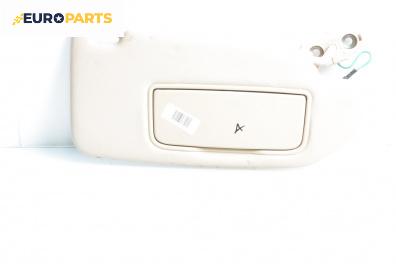 Сенник за Volvo V70 II Estate (11.1999 - 12.2008), позиция: дясна