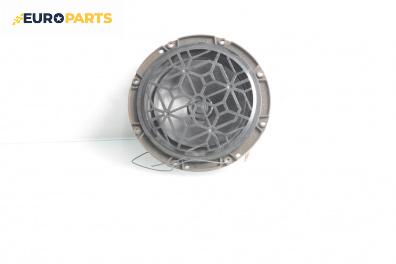 Високоговорител за Citroen C5 I Break (06.2001 - 08.2004)