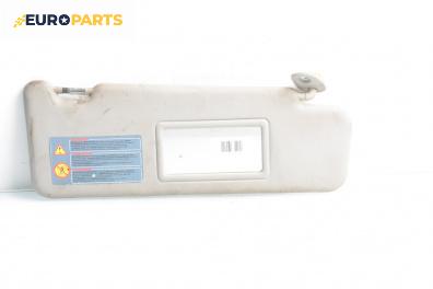 Сенник за Dacia Sandero Hatchback I (06.2008 - 12.2012), позиция: дясна