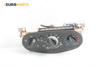 Панел климатик за Dacia Sandero Hatchback I (06.2008 - 12.2012)