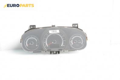 Километраж за Kia Cee'd Hatchback I (12.2006 - 12.2012) 1.4 CVVT, 90 к.с., № 940231H020