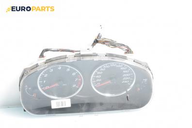 Километраж за Mazda 6 Station Wagon I (08.2002 - 12.2007) 2.0, 141 к.с.