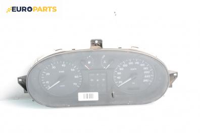 Километраж за Renault Scenic I Minivan (09.1999 - 07.2010) 1.8 16V (JA12, JA1R, JA1M, JA1A), 115 к.с.