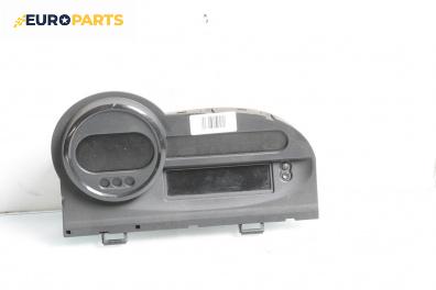 Километраж за Renault Twingo II Hatchback (03.2007 - 10.2014) 1.2 (CN0D), 58 к.с.