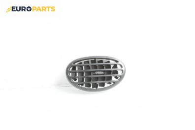 Духалка парно за Renault Megane I Coach (03.1996 - 08.2003)