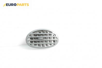 Духалка парно за Renault Megane I Coach (03.1996 - 08.2003)