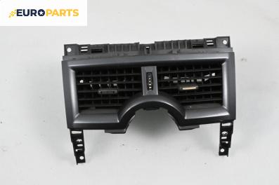 Духалки парно за Renault Megane II Hatchback (07.2001 - 10.2012)