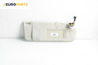 Сенник за Volkswagen Golf IV Hatchback (08.1997 - 06.2005), позиция: дясна