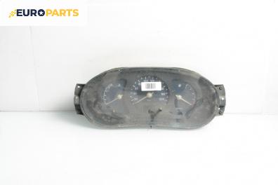 Километраж за Renault Kangoo Van (08.1997 - 02.2008) D 65 1.9 (KC0E, KC02, KC0J, KC0N), 64 к.с.