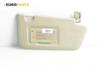 Сенник за Nissan Micra III Hatchback (01.2003 - 06.2010), позиция: дясна