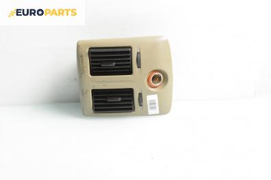 Духалка парно за Fiat Croma Station Wagon (06.2005 - 08.2011)