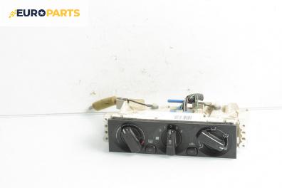 Панел климатик за Mitsubishi Space Runner Minivan II (08.1999 - 08.2002)