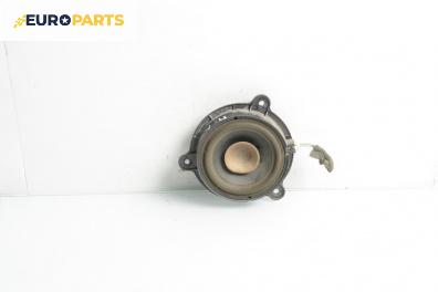 Високоговорител за Renault Megane III Hatchback (11.2008 - 12.2015)