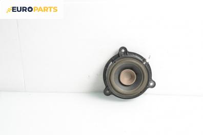 Високоговорител за Renault Megane III Hatchback (11.2008 - 12.2015)