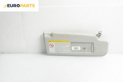 Сенник за Volkswagen Passat V Variant B6 (08.2005 - 11.2011), позиция: дясна