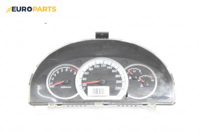 Километраж за Chevrolet Lacetti Hatchback (03.2003 - ...) 1.4 16V, 95 к.с.